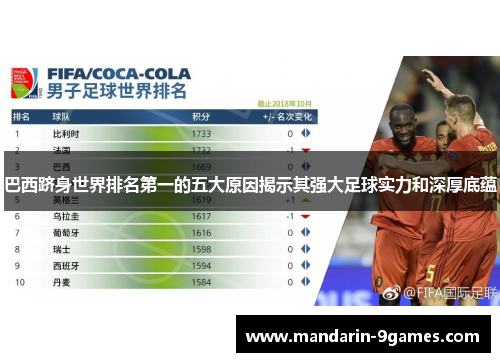 巴西跻身世界排名第一的五大原因揭示其强大足球实力和深厚底蕴 巴西跻身世界排名第一的五大原因揭示其强大足球实力和深厚底蕴