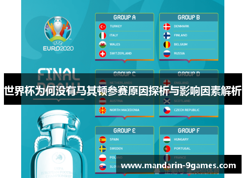 世界杯为何没有马其顿参赛原因探析与影响因素解析