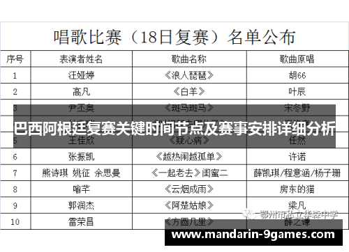 巴西阿根廷复赛关键时间节点及赛事安排详细分析