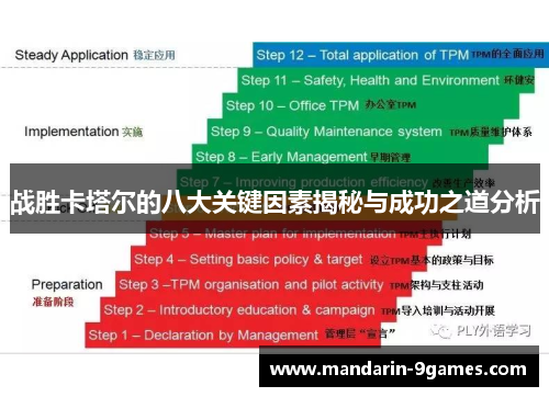 战胜卡塔尔的八大关键因素揭秘与成功之道分析
