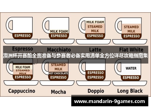 澳洲杯开赛前全面准备与参赛者必备实用清单全方位详尽攻略指南集