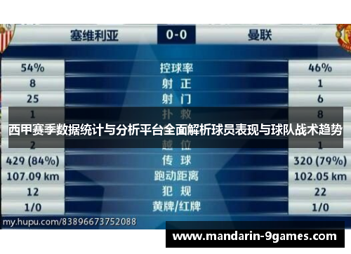 西甲赛季数据统计与分析平台全面解析球员表现与球队战术趋势 西甲赛季数据统计与分析平台全面解析球员表现与球队战术趋势