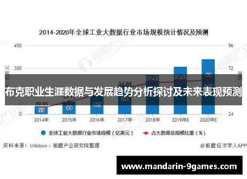 布克职业生涯数据与发展趋势分析探讨及未来表现预测