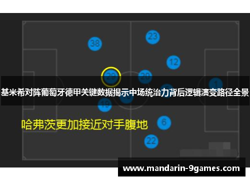 基米希对阵葡萄牙德甲关键数据揭示中场统治力背后逻辑演变路径全景
