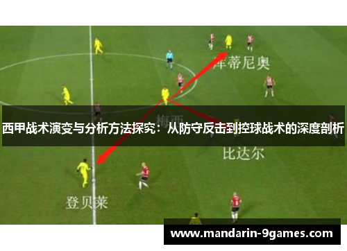 西甲战术演变与分析方法探究:从防守反击到控球战术的深度剖析 西甲战术演变与分析方法探究:从防守反击到控球战术的深度剖析
