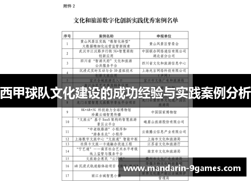 西甲球队文化建设的成功经验与实践案例分析 西甲球队文化建设的成功经验与实践案例分析