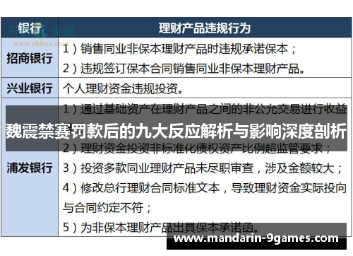 魏震禁赛罚款后的九大反应解析与影响深度剖析 魏震禁赛罚款后的九大反应解析与影响深度剖析